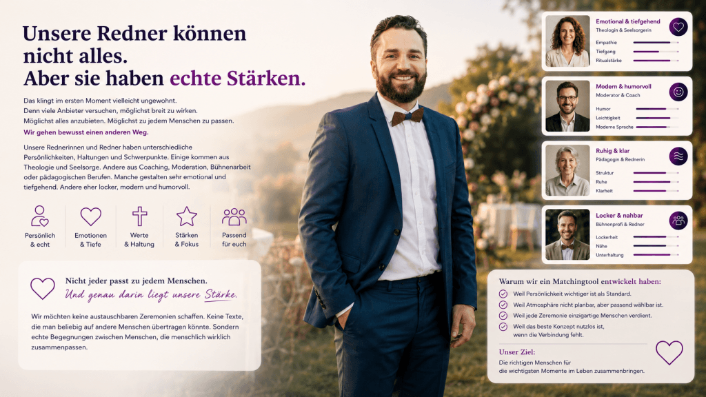 Modernes Themenbild zum Redner-Matching von rent-a-pastor. Zu sehen ist Samuel Diekmann bei einer freien Zeremonie im Freien sowie verschiedene Rednerprofile mit individuellen Persönlichkeiten und Stärken wie emotional, humorvoll, ruhig oder modern. Das Bild verdeutlicht, dass freie Redner unterschiedliche Schwerpunkte und Haltungen mitbringen und genau daraus passende menschliche Verbindungen entstehen.