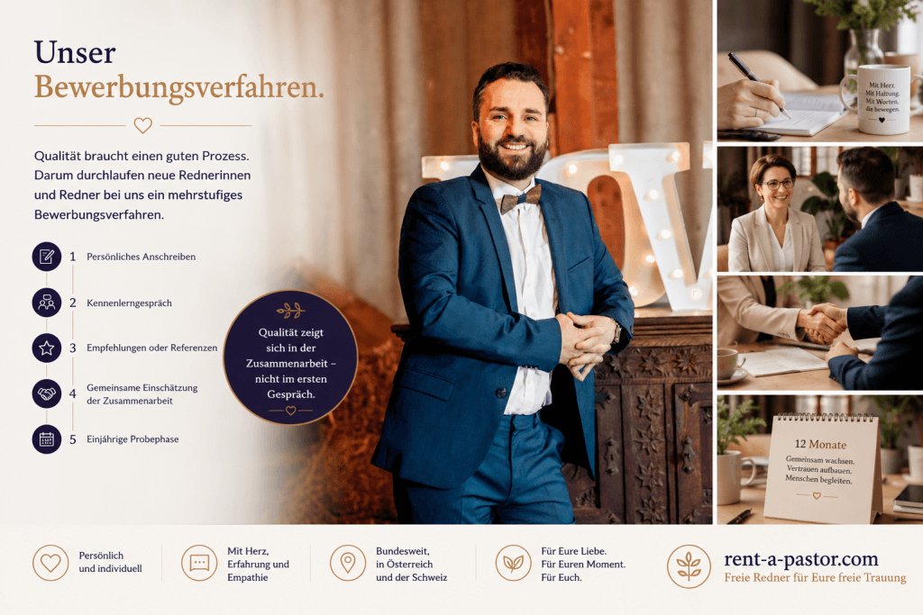 Samuel Diekmann bei einer Hochzeitslocation als Symbolbild für das Bewerbungsverfahren von rent-a-pastor. Ergänzt durch Szenen aus Bewerbungsgesprächen, Zusammenarbeit und professioneller Rednertätigkeit.