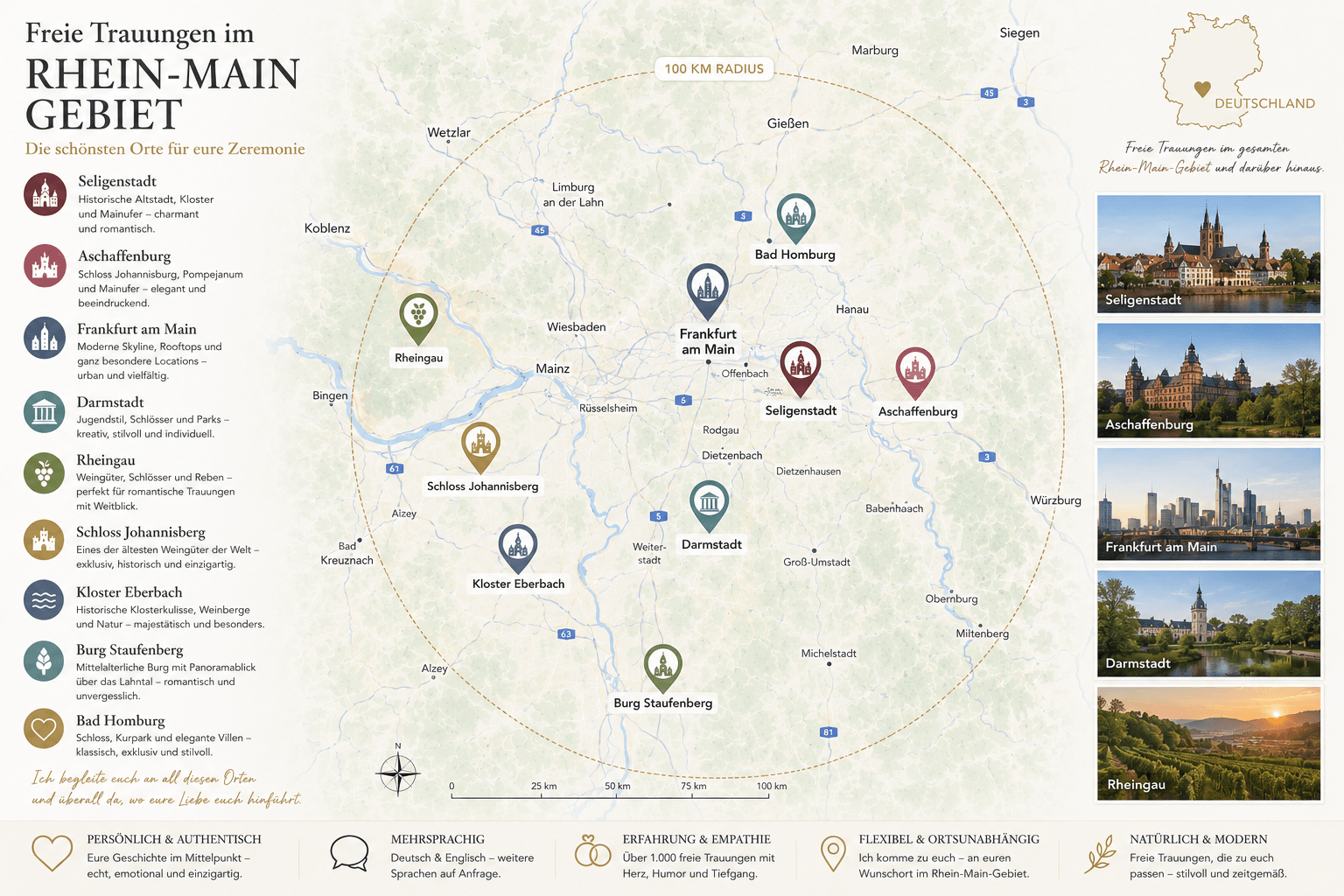 Karte für freie Trauungen im Rhein-Main-Gebiet mit Seligenstadt, Frankfurt, Aschaffenburg, Darmstadt und beliebten Hochzeitsorten