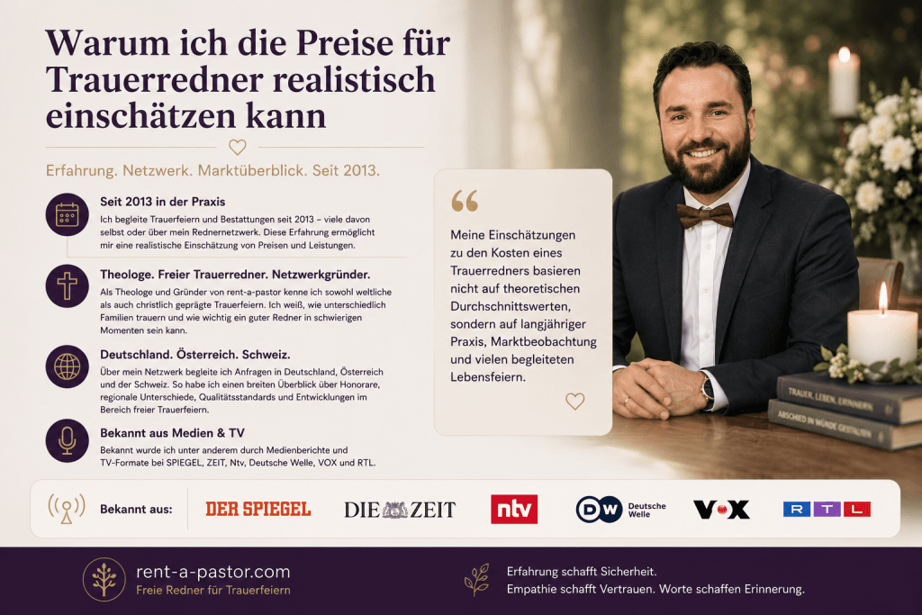 Samuel Diekmann als Trauerredner auf einer Infografik über Erfahrung, Marktkenntnis und Preisentwicklungen bei freien Trauerfeiern.